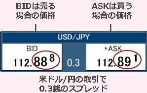 スプレッド4.jpg