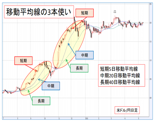 fx_ma04.png